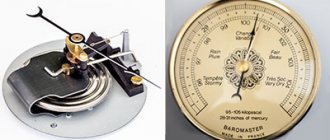 The aneroid contains a sensor - a cylindrical corrugated box (bellows) connected to an arrow, which rotates when the pressure increases or decreases and, accordingly, the bellows compresses or expands