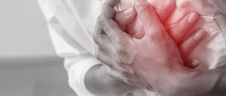 Cardiomyopathy symptoms