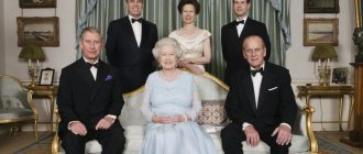 Queen Elizabeth&#39;s family