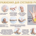Exercises for hand joints
